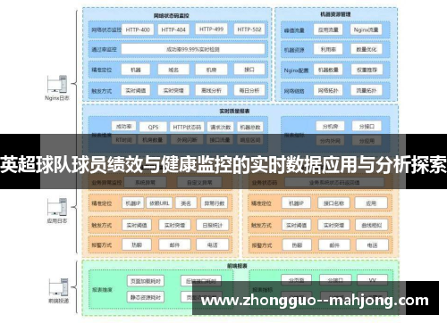 英超球队球员绩效与健康监控的实时数据应用与分析探索