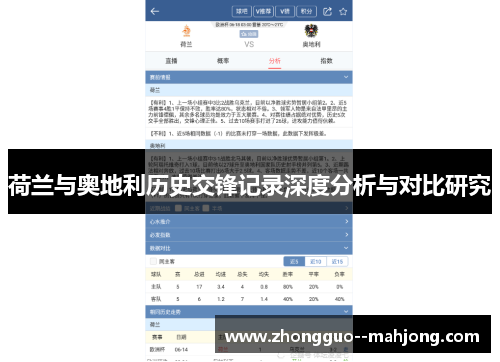 荷兰与奥地利历史交锋记录深度分析与对比研究