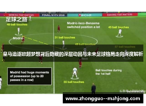 皇马追逐欧超梦想背后隐藏的深层动因与未来足球格局走向深度解析