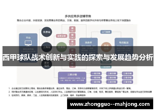西甲球队战术创新与实践的探索与发展趋势分析