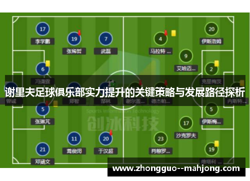 谢里夫足球俱乐部实力提升的关键策略与发展路径探析