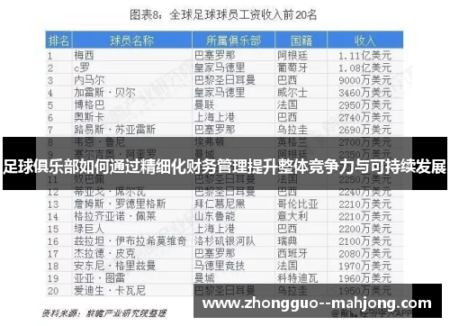 足球俱乐部如何通过精细化财务管理提升整体竞争力与可持续发展