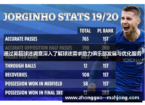 通过英超球迷调查深入了解球迷需求助力俱乐部发展与优化服务