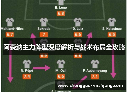 阿森纳主力阵型深度解析与战术布局全攻略 阿森纳主力阵型深度解析与战术布局全攻略