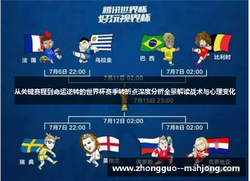 从关键赛程到命运逆转的世界杯赛季转折点深度分析全景解读战术与心理变化