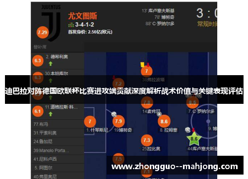 迪巴拉对阵德国欧联杯比赛进攻端贡献深度解析战术价值与关键表现评估