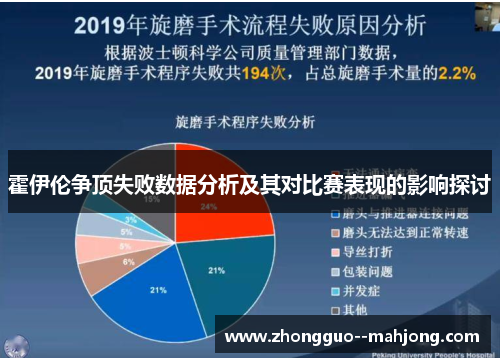 霍伊伦争顶失败数据分析及其对比赛表现的影响探讨 霍伊伦争顶失败数据分析及其对比赛表现的影响探讨