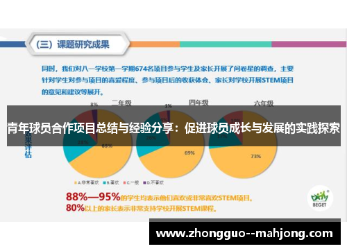 青年球员合作项目总结与经验分享：促进球员成长与发展的实践探索