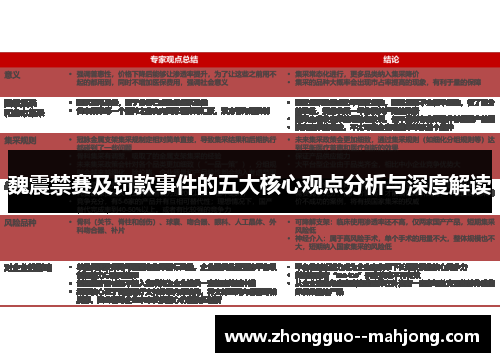 魏震禁赛及罚款事件的五大核心观点分析与深度解读