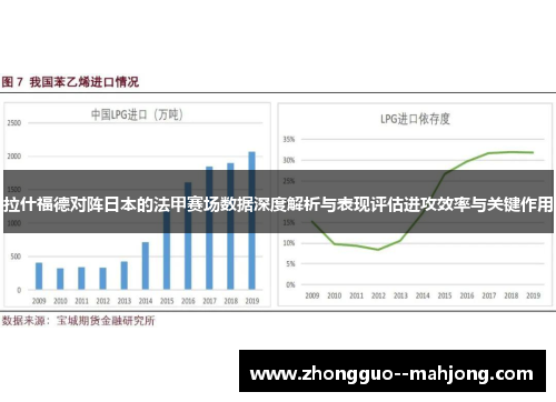 拉什福德对阵日本的法甲赛场数据深度解析与表现评估进攻效率与关键作用
