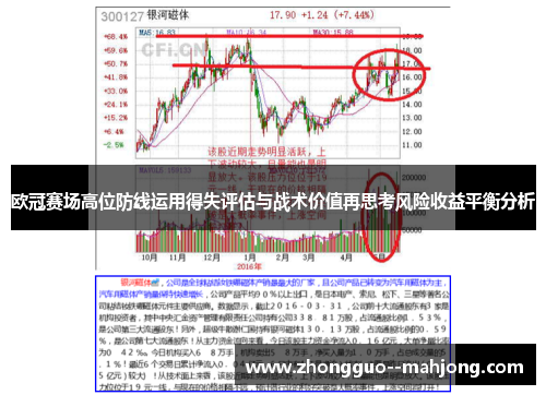 欧冠赛场高位防线运用得失评估与战术价值再思考风险收益平衡分析 欧冠赛场高位防线运用得失评估与战术价值再思考风险收益平衡分析