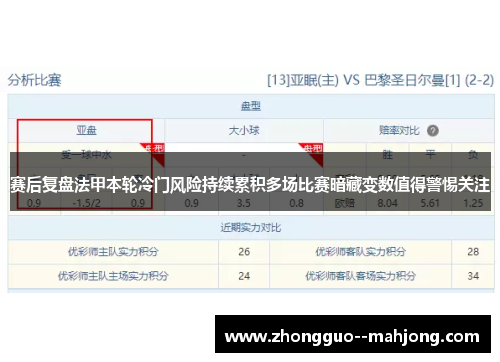 赛后复盘法甲本轮冷门风险持续累积多场比赛暗藏变数值得警惕关注