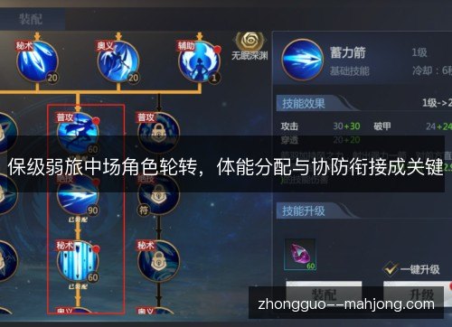 保级弱旅中场角色轮转,体能分配与协防衔接成关键 保级弱旅中场角色轮转,体能分配与协防衔接成关键